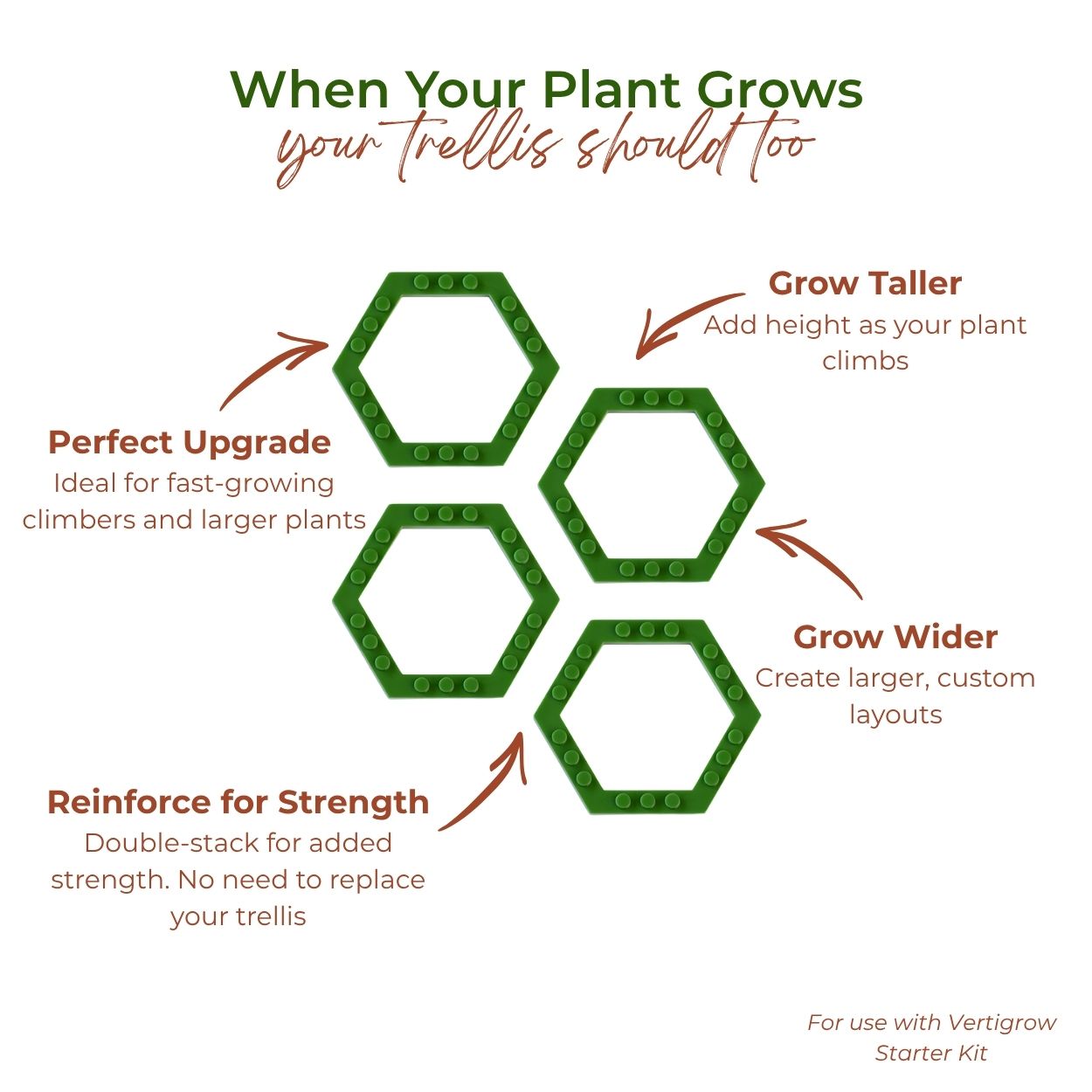Expansion Kit - Modular Plant Trellis Add-On for Growing Plants